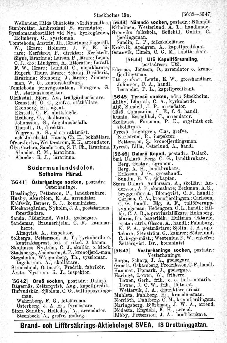 , / Stockholms län., [5633--5647] Wellander, Hilda Charlotta, vårdshusidk-a, [5643] Nämndö socken, postadr.: Nämndö, Stenbrottet,.Arnbrosiani, B., arrendator. Ekholmen, Westerlund, A. T., handlande.