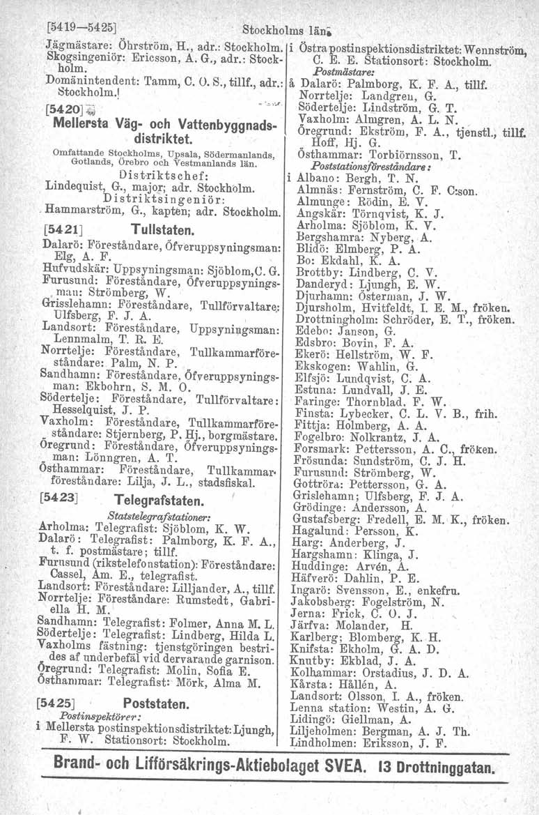 [5419-5425], Stockholms län., J.ägmästare: Öhrström, H., adr.: Stockholm. i Östra postinspektionsdistriktet: Wennström, Skogsingeniör: Ericsson, A. G., adr.: Stock- C. E. E. Stationsort: Stockholm.