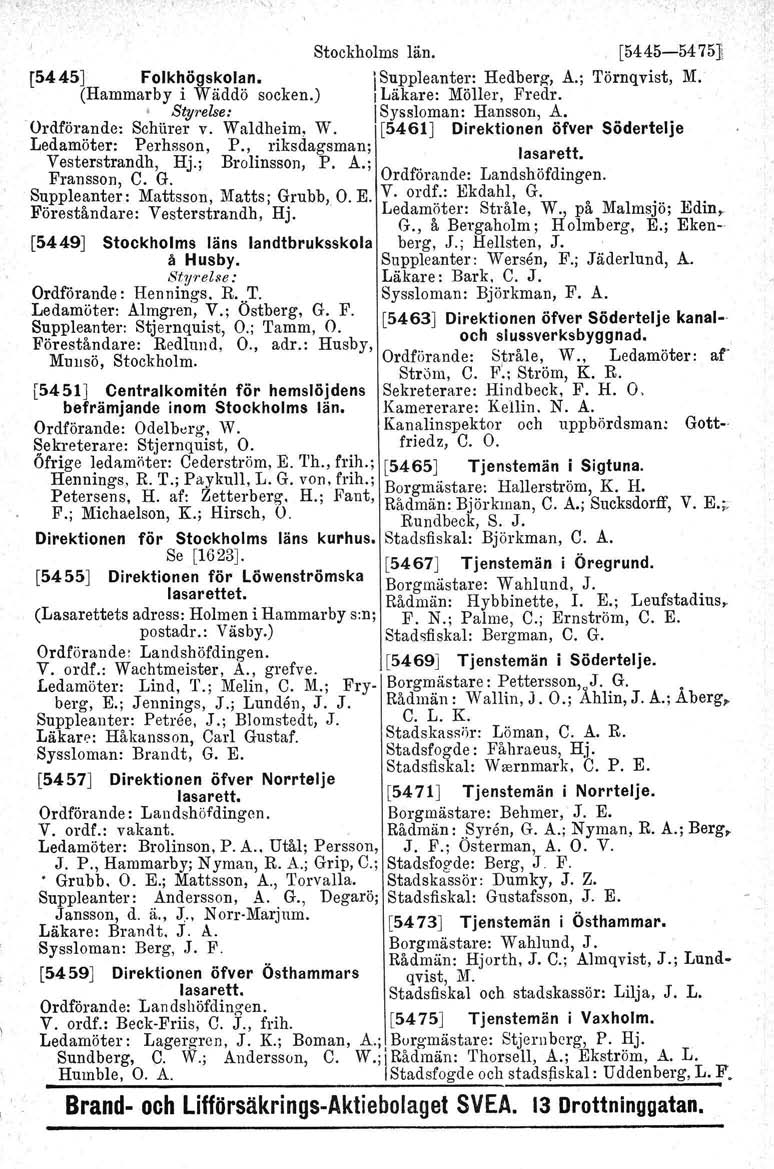 Stockholms län. [5445-5475] [5445J Folkhögskolan. isuppleanter: Hedberg, A.; Törnqvist, M. (Hammarby i Wäddö socken.) ILäkare: Möller, Fredr. Styrelse: ISyssloman: Hansson, A. Ordförande: Schi.irer v.