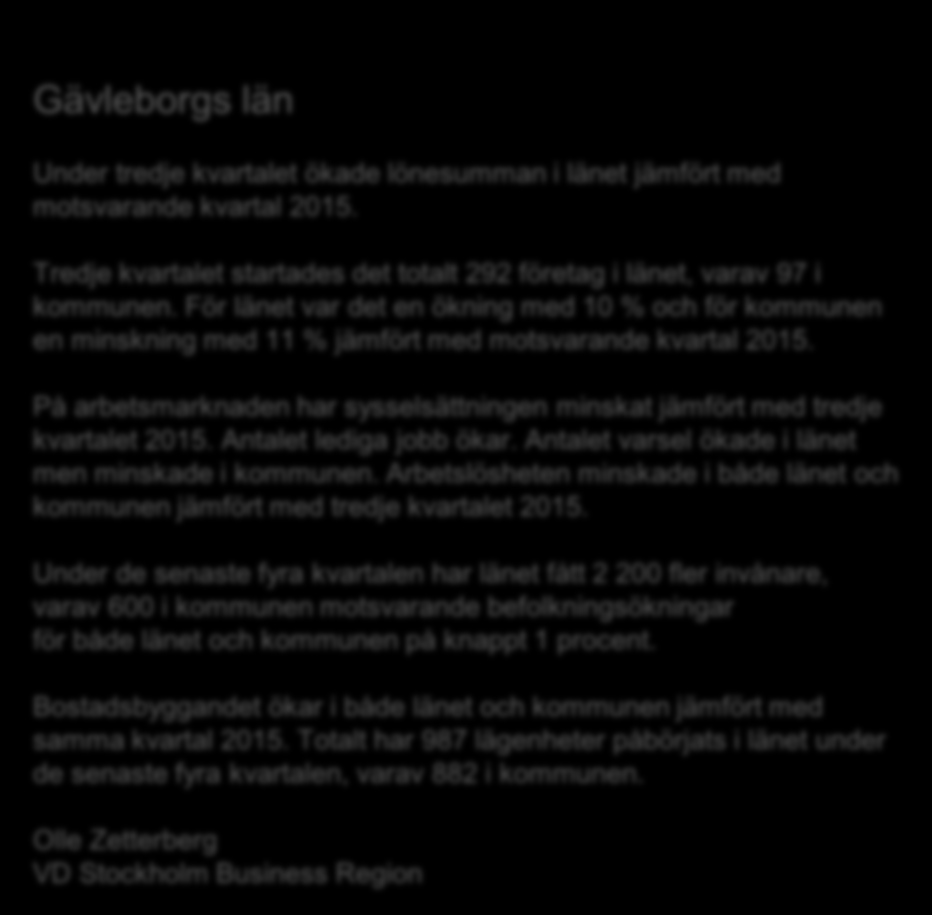 Konjunkturläget 2016 kv3 Om rapporten Rapporten är utgiven av Stockholm Business Region och publiceras fyra gånger per år. Rapporten omfattar Gävleborgs län och Gävle kommun.