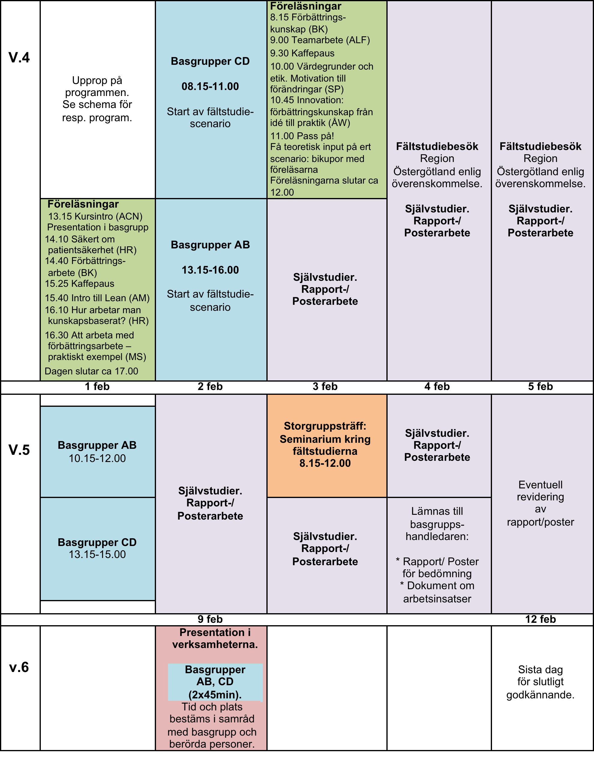 Schema och