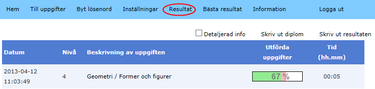 I kolumnen Utförda uppgifter står den första siffran för antalet utförda uppgifter och den andra