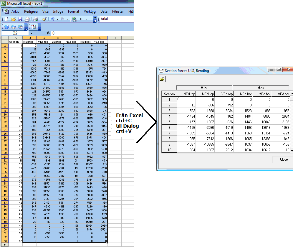 caeec210 Concrete designer beam Sidan 18(35) 5.