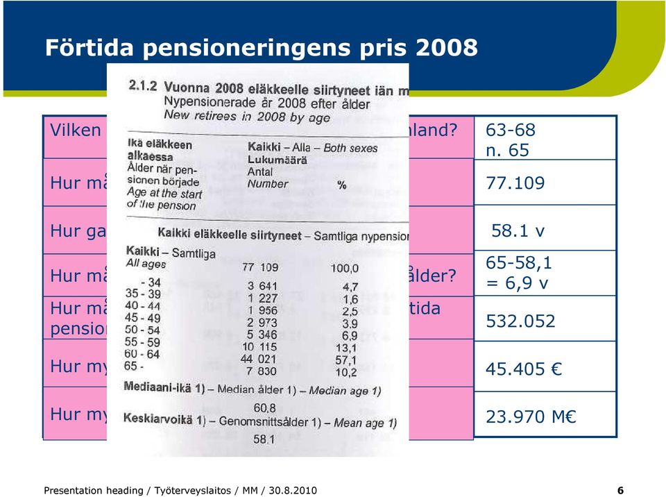 Hur många år hade de till officiell penionsålder? Hur många år misste man på grund av förtida pensionering?