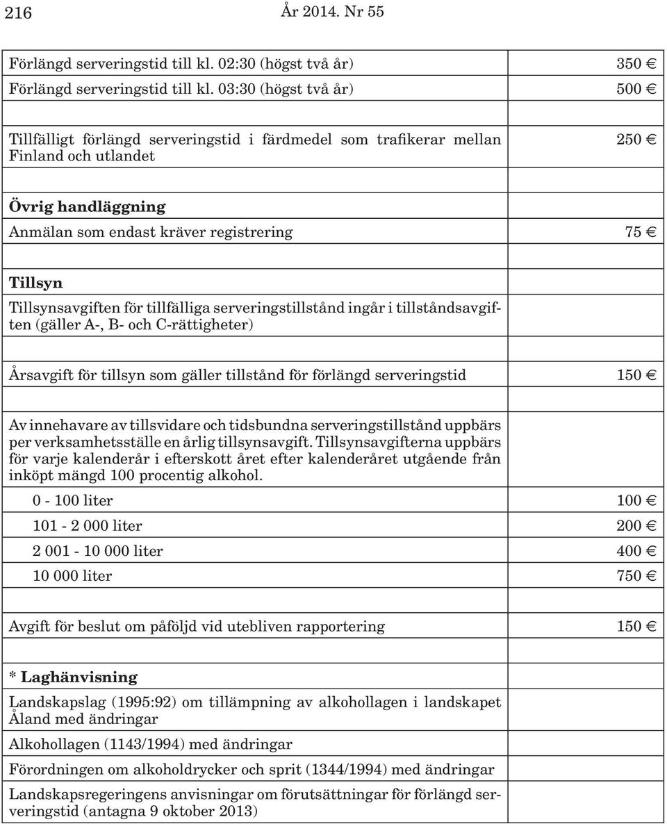 Tillsynsavgiften för tillfälliga serveringstillstånd ingår i tillståndsavgiften (gäller A-, B- och C-rättigheter) Årsavgift för tillsyn som gäller tillstånd för förlängd serveringstid 150 Av