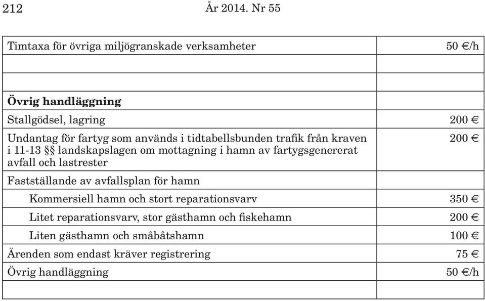 används i tidtabellsbunden trafik från kraven i 11-13 landskapslagen om mottagning i hamn av fartygsgenererat avfall och