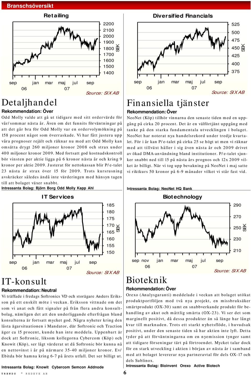 Vi har fått justera upp våra prognoser rejält och räknar nu med att Odd Molly kan omsätta drygt 260 miljoner kronor 2008 och strax under 400 miljoner kronor 2009.