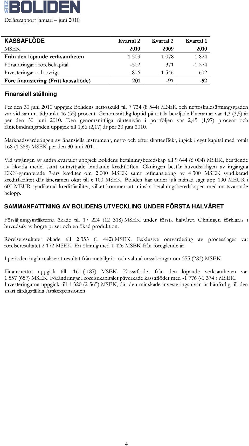 procent. Genomsnittlig löptid på totala beviljade låneramar var 4,3 (3,5) år per den 30 juni 2010.