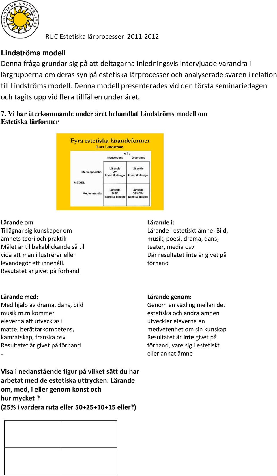 Vi har återkommande under året behandlat Lindströms modell om Estetiska lärformer Fyra estetiska lärandeformer Lars Lindström Lärande om Tillägnar sig kunskaper om ämnets teori och praktik Målet är