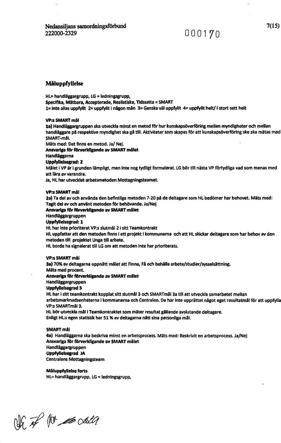 i stort sett helt VP:s SMART mål la) Handläggargruppen ska utveckla minst en metod för hur kunskapsöverföring mellan myndigheter och mellan handläggare på respektive myndighet ska gä till.