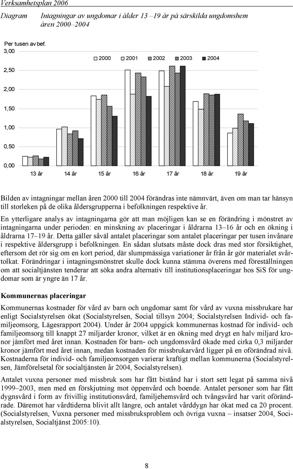 till storleken på de olika åldersgrupperna i befolkningen respektive år.