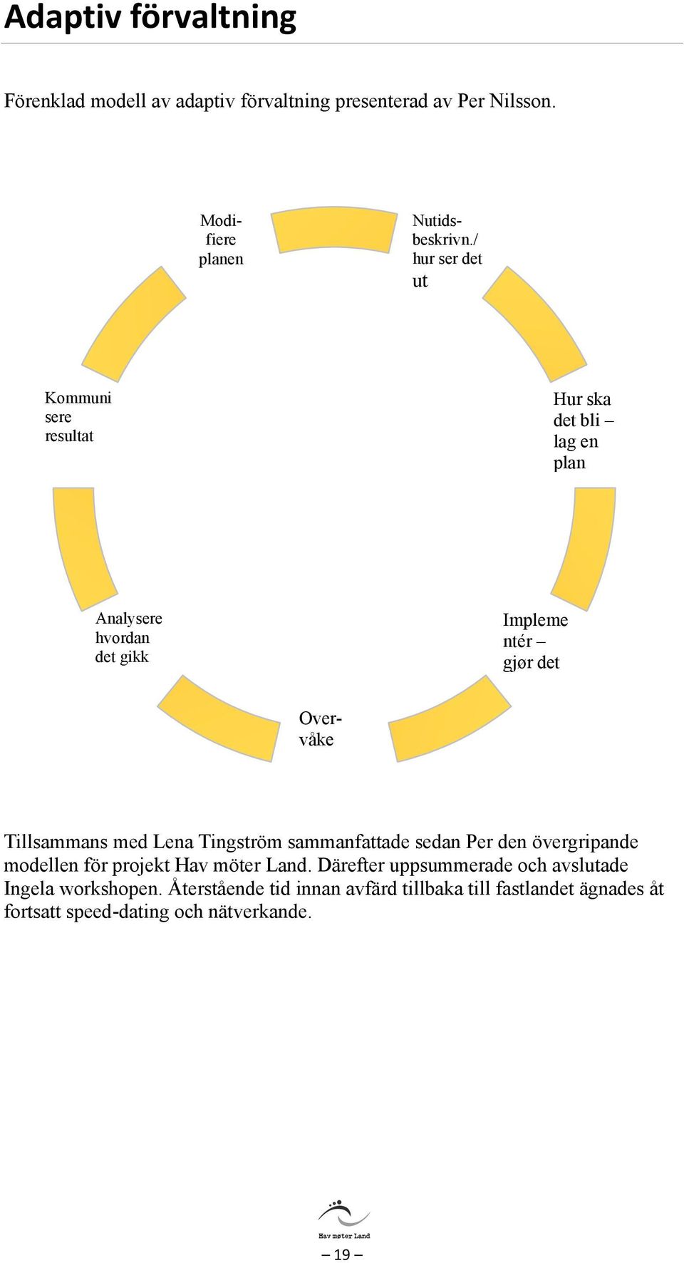 det Overvåke Tillsammans med Lena Tingström sammanfattade sedan Per den övergripande modellen för projekt Hav möter Land.