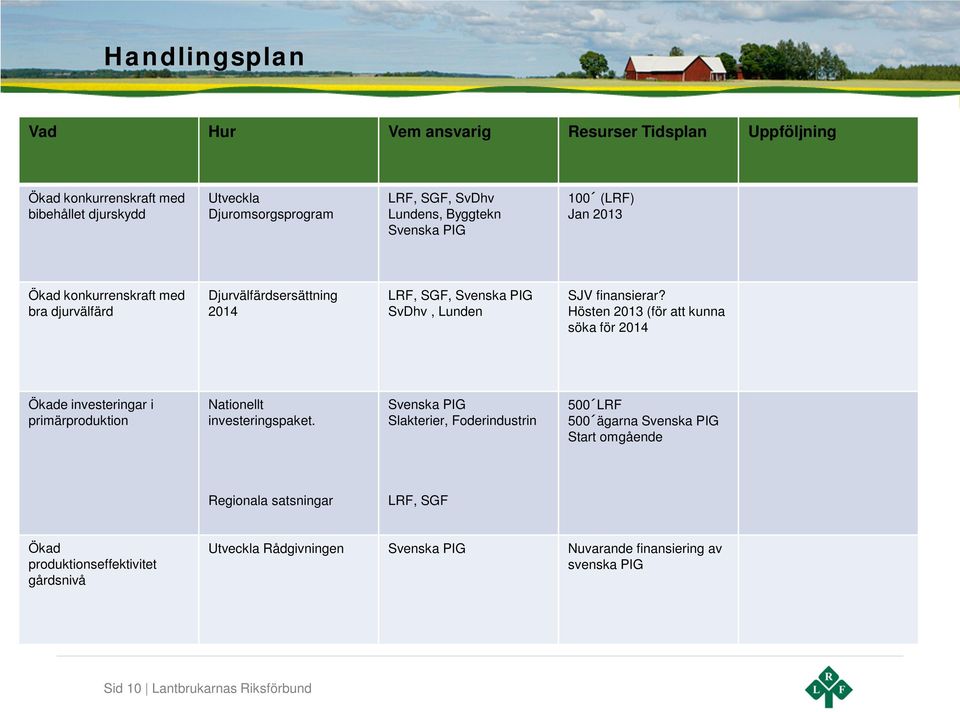 Hösten 2013 (för att kunna söka för 2014 Ökade investeringar i primärproduktion Nationellt investeringspaket.