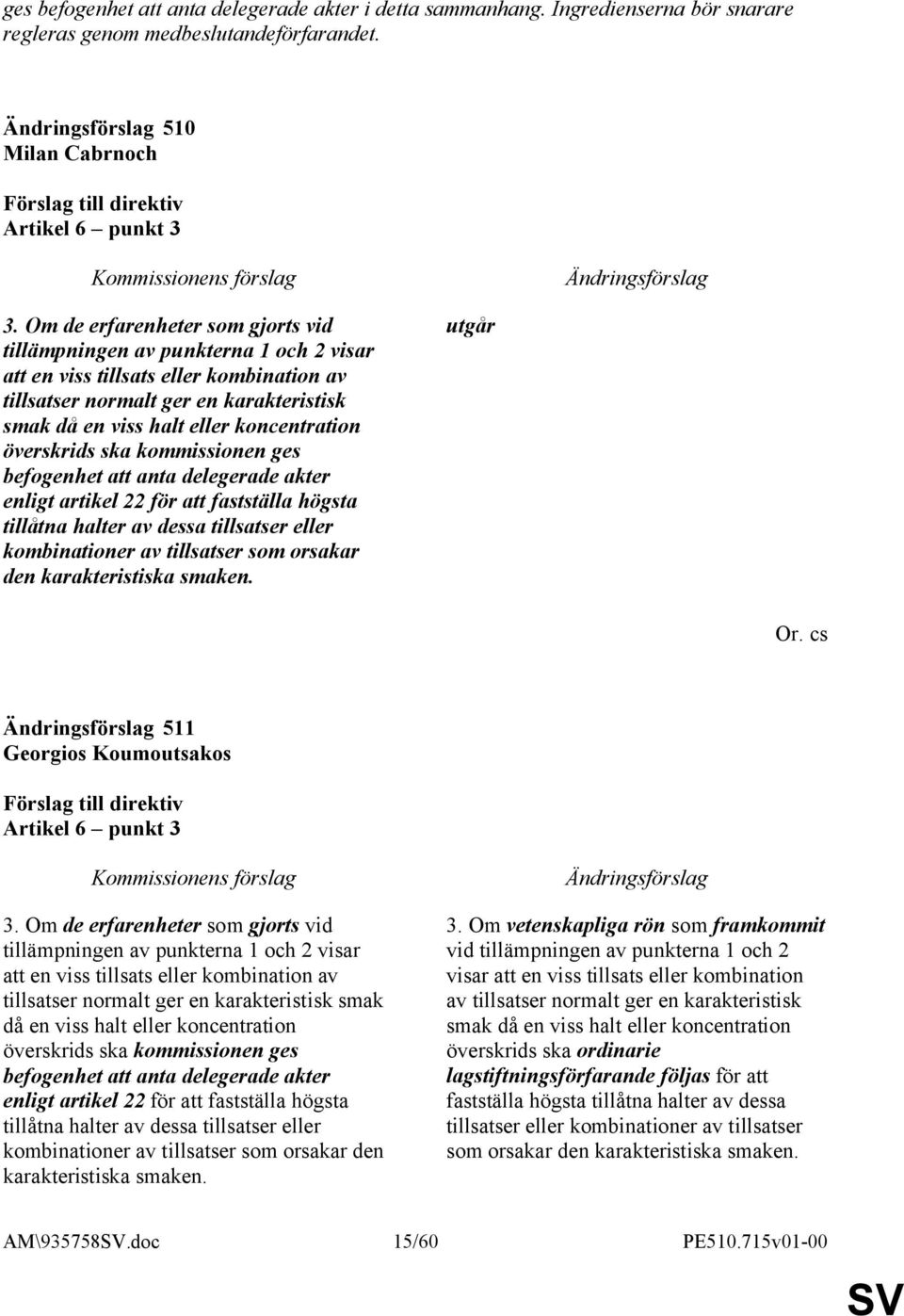 överskrids ska kommissionen ges befogenhet att anta delegerade akter enligt artikel 22 för att fastställa högsta tillåtna halter av dessa tillsatser eller kombinationer av tillsatser som orsakar den