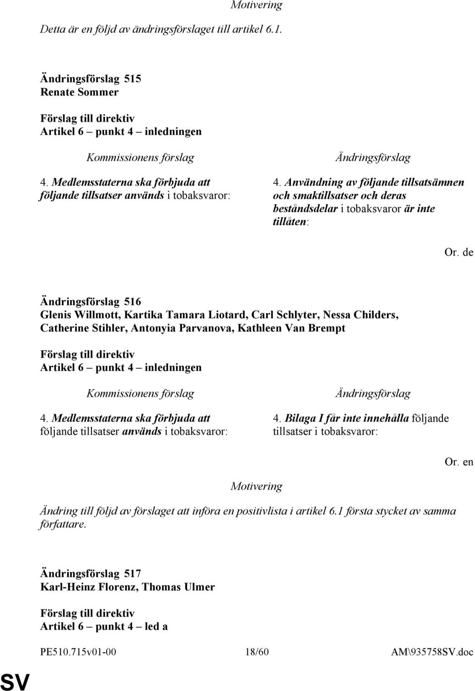 Stihler, Antonyia Parvanova, Kathleen Van Brempt Artikel 6 punkt 4 inledningen 4. Medlemsstaterna ska förbjuda att följande tillsatser används i tobaksvaror: 4.