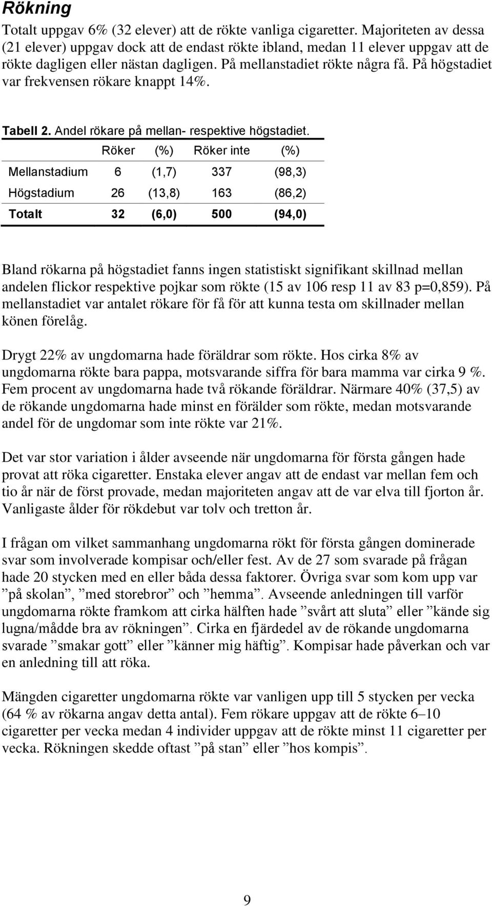 På högstadiet var frekvensen rökare knappt 14%. Tabell 2. Andel rökare på mellan- respektive högstadiet.