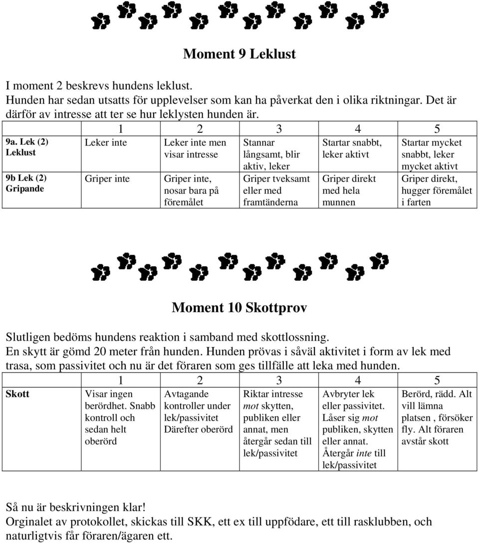 snabbt, leker aktivt munnen Startar mycket snabbt, leker mycket aktivt, hugger föremålet i farten Moment 10 Skottprov Slutligen bedöms hundens reaktion i samband med skottlossning.