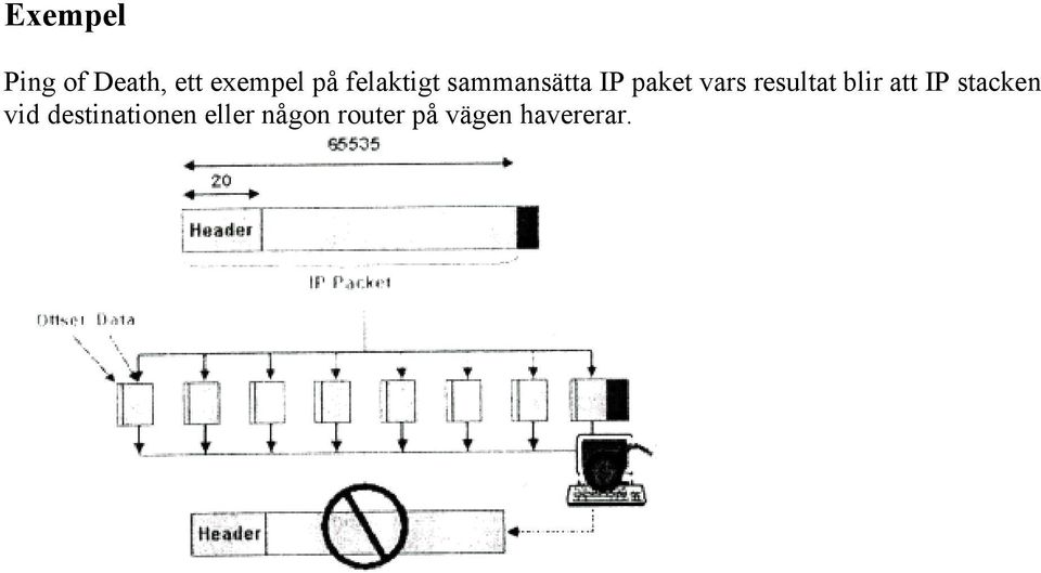 resultat blir att IP stacken vid