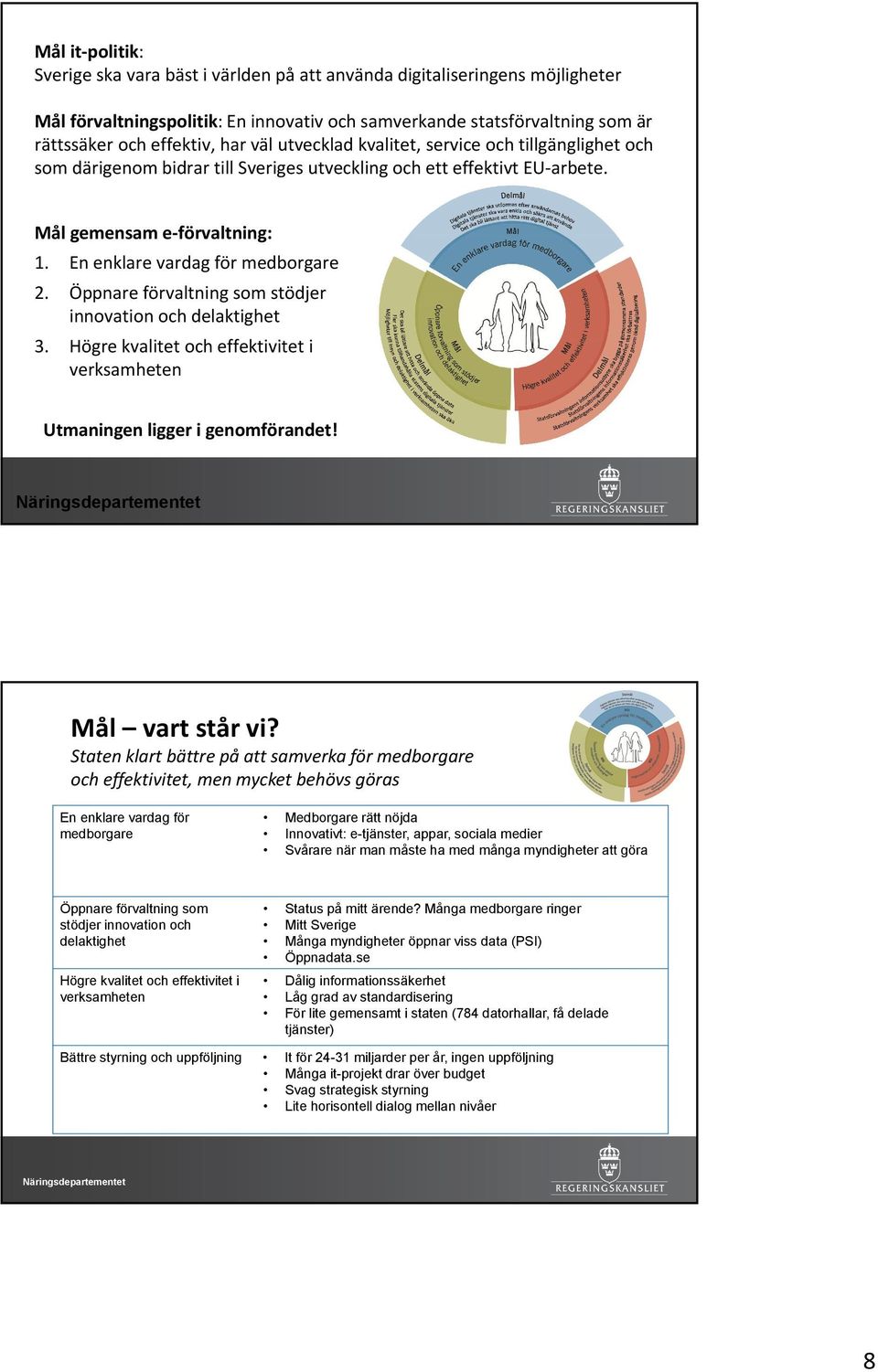 Öppnare förvaltning som stödjer innovation och delaktighet 3. Högre kvalitet och effektivitet i verksamheten Utmaningen ligger i genomförandet! Mål vart står vi?