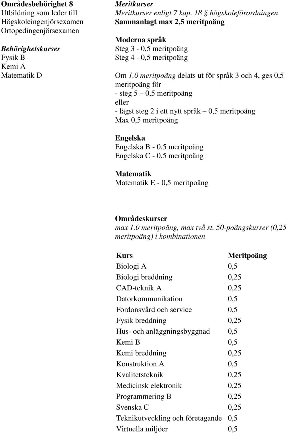 A 0,25 Datorkommunikation 0,5 Fordonsvård och service 0,5 Fysik breddning 0,25 Hus- och anläggningsbyggnad 0,5 Kemi B 0,5 Kemi