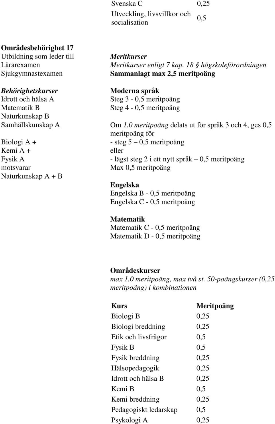 18 högskoleförordningen B - 0,5 meritpoäng C - 0,5 meritpoäng C - 0,5 meritpoäng D - 0,5 meritpoäng Biologi B 0,25 Biologi breddning