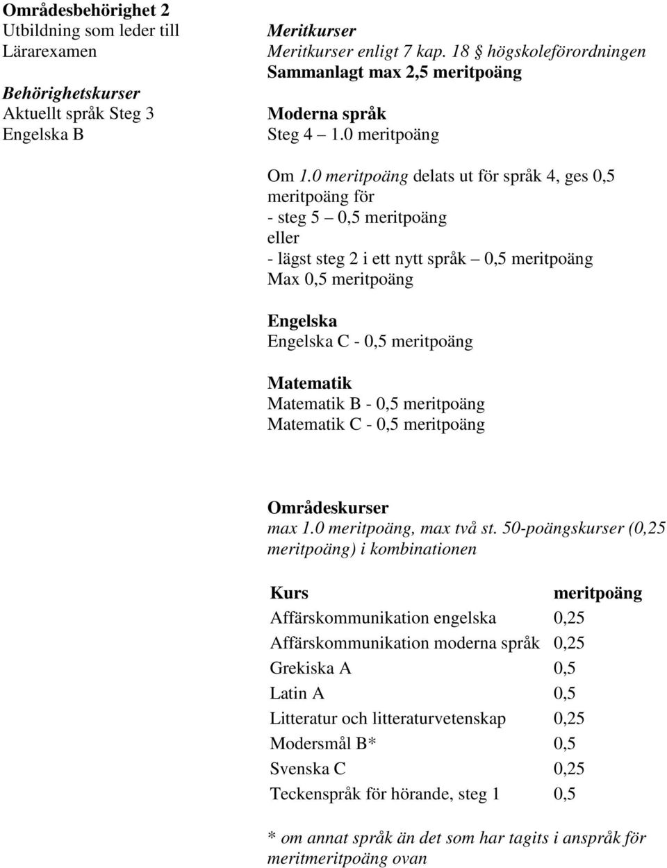 Affärskommunikation engelska 0,25 Affärskommunikation moderna språk 0,25 Grekiska A 0,5 Latin A 0,5 Litteratur och