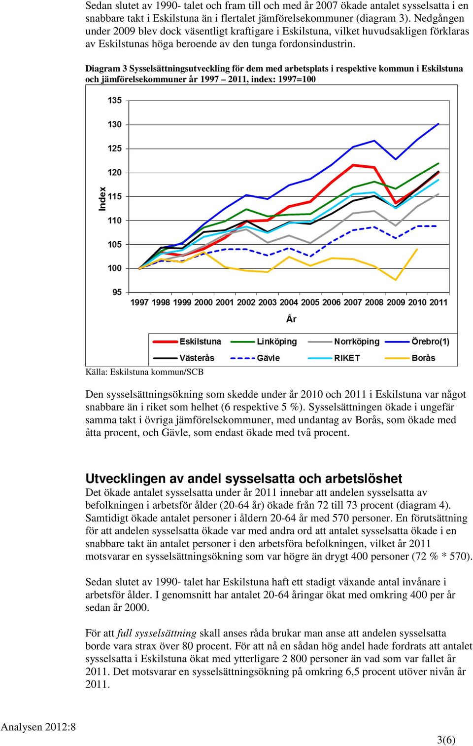 Diagram 3 Sysselsättningsutveckling för dem med arbetsplats i respektive kommun i Eskilstuna och jämförelsekommuner år 1997 2011, index: 1997=100 Den sysselsättningsökning som skedde under år 2010