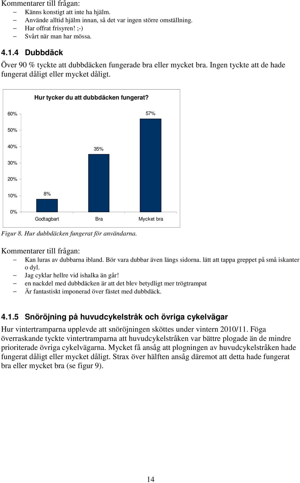 60% 57% 50% 40% 35% 30% 20% 10% 8% 0% Godtagbart Bra Mycket bra Figur 8. Hur dubbdäcken fungerat för användarna. Kommentarer till frågan: Kan luras av dubbarna ibland.