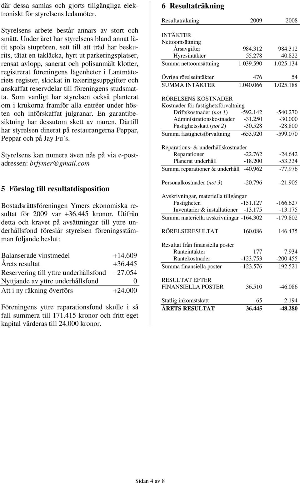 registrerat föreningens lägenheter i Lantmäteriets register, skickat in taxeringsuppgifter och anskaffat reservdelar till föreningens studsmatta.