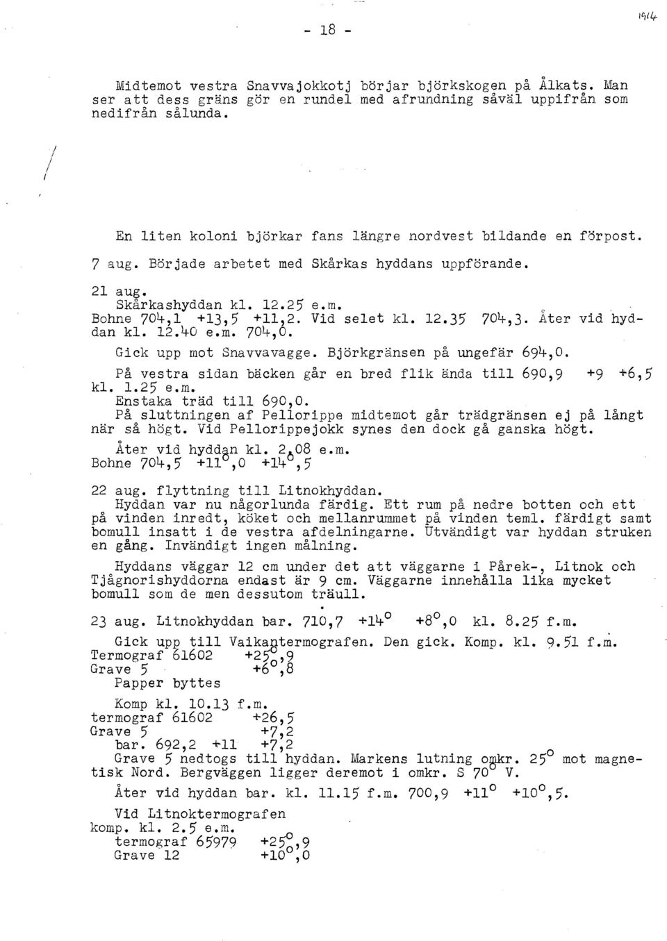 Vid selet kl. 12.35 704,3. Åter vid hyddan kl. 12.40 e.m. 704,0. Gick upp mot Snavvavagge. Björkgränsen på ungefär 694,0. På vestra sidan bäcken går en bred flik ända till 690,9 +9 +6,5 kl. 1.25 e.m. Enstaka träd till 690,0.