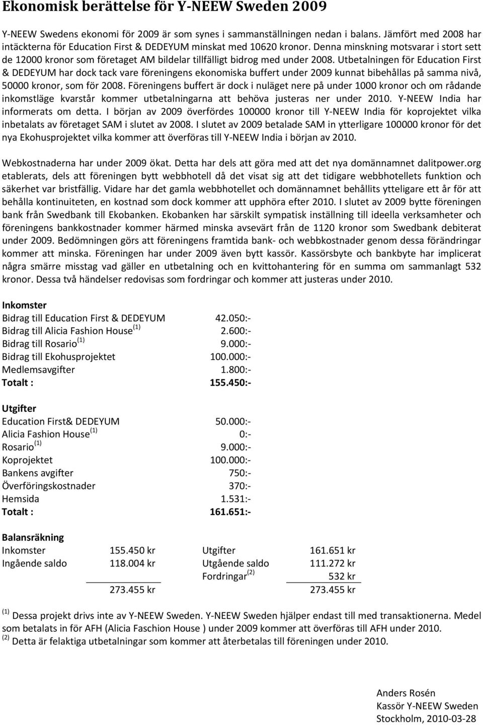 Denna minskning motsvarar i stort sett de 12000 kronor som företaget AM bildelar tillfälligt bidrog med under 2008.