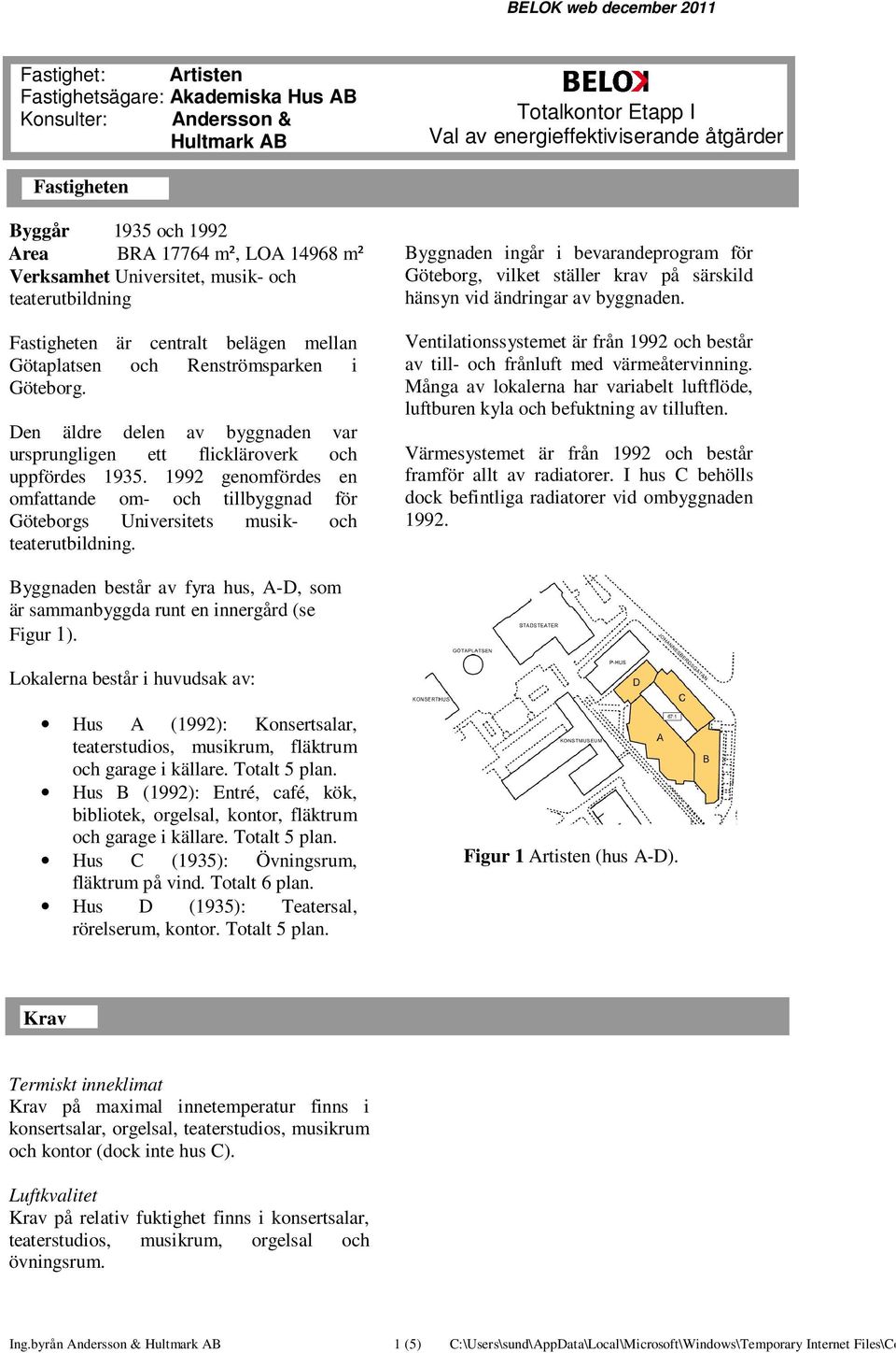 Den äldre delen av byggnaden var ursprungligen ett flickläroverk och uppfördes 1935. 1992 genomfördes en omfattande om- och tillbyggnad för Göteborgs Universitets musik- och teaterutbildning.