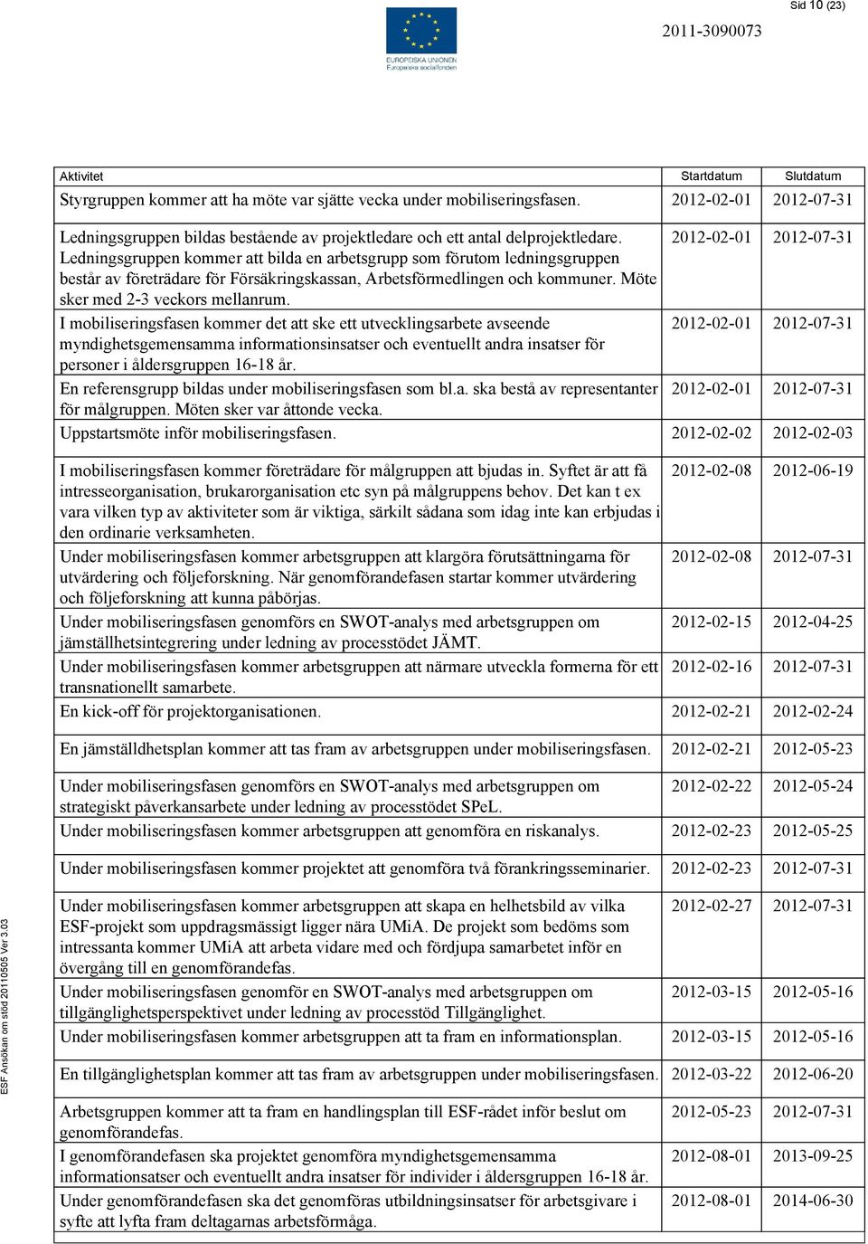 2012-02-01 2012-07-31 Ledningsgruppen kommer att bilda en arbetsgrupp som förutom ledningsgruppen består av företrädare för Försäkringskassan, Arbetsförmedlingen och kommuner.