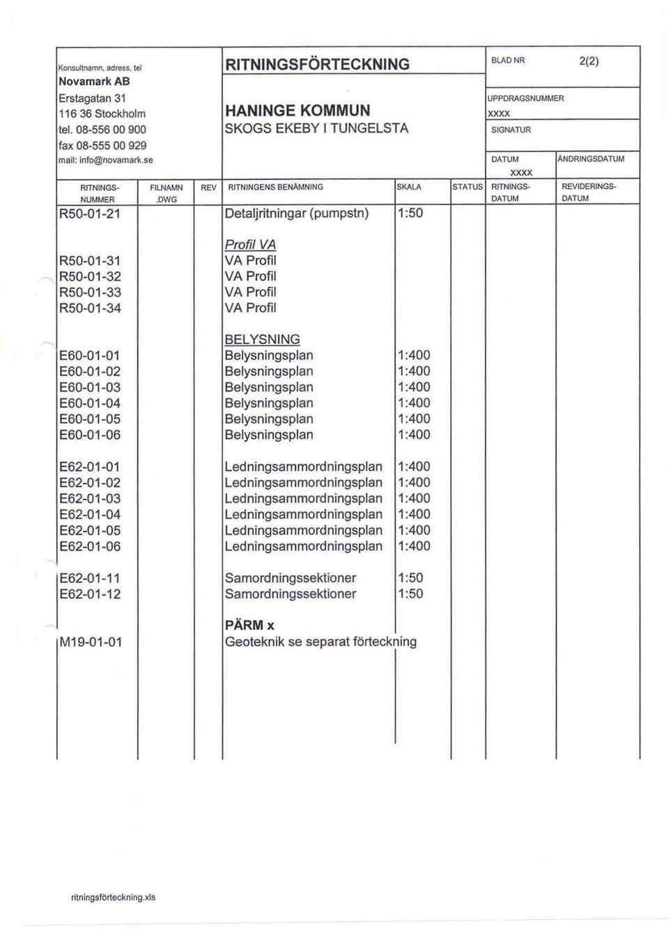 owe CATU" DATUM R50-01-21 Detaljritningar (pumpstn) 1:50 XXXX R50-01-31 R50-01-32 R50-01-33 R50-01-34 Profil VA VA Profil VA Profil VA Profil VA Profil BELYSNING E60-01-01 Belysningsplan 1:400