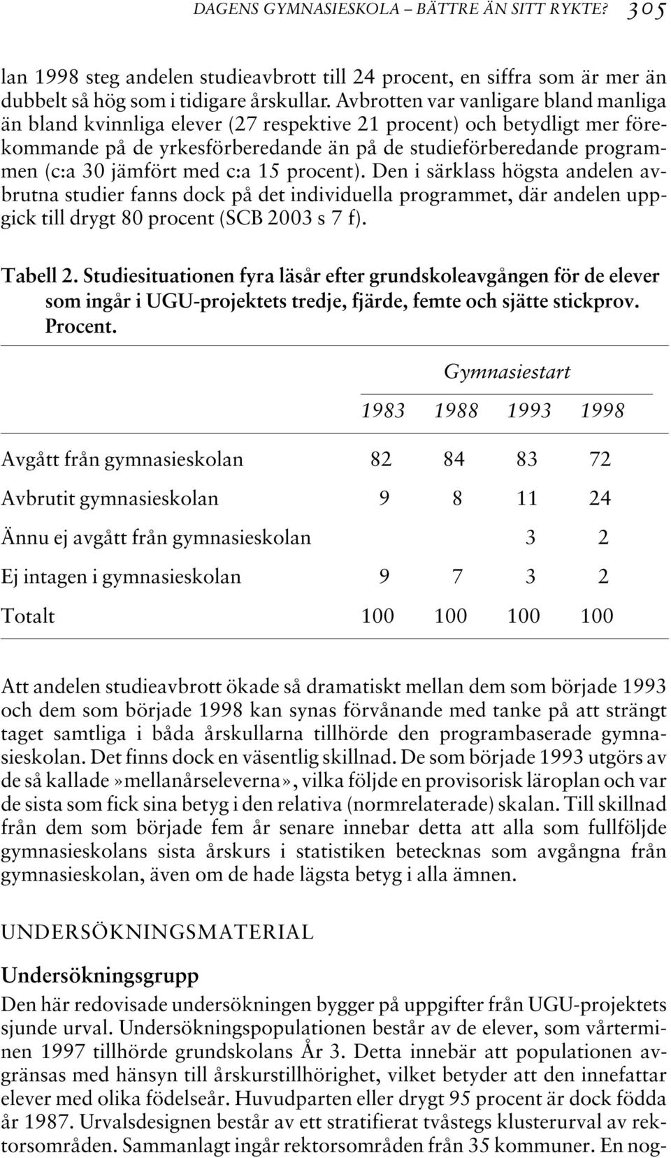 jämfört med c:a 15 procent). Den i särklass högsta andelen avbrutna studier fanns dock på det individuella programmet, där andelen uppgick till drygt 80 procent (SCB 2003 s 7 f). Tabell 2.