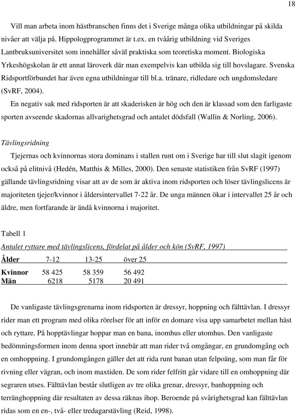 Biologiska Yrkeshögskolan är ett annat läroverk där man exempelvis kan utbilda sig till hovslagare. Svenska Ridsportförbundet har även egna utbildningar till bl.a. tränare, ridledare och ungdomsledare (SvRF, 2004).