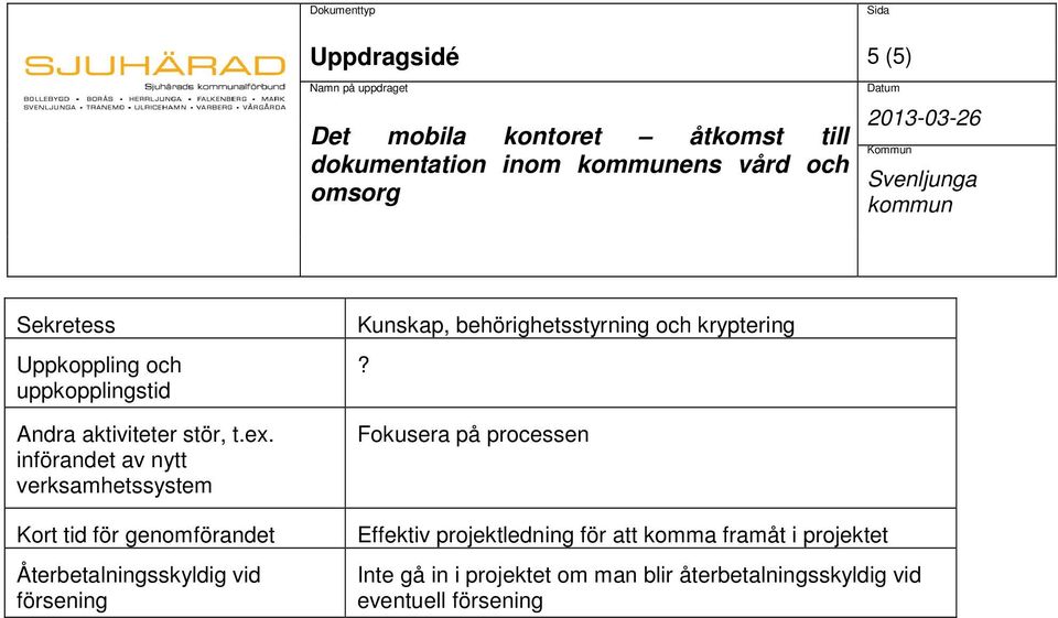 införandet av nytt verksamhetssystem Kort tid för genomförandet Återbetalningsskyldig vid försening