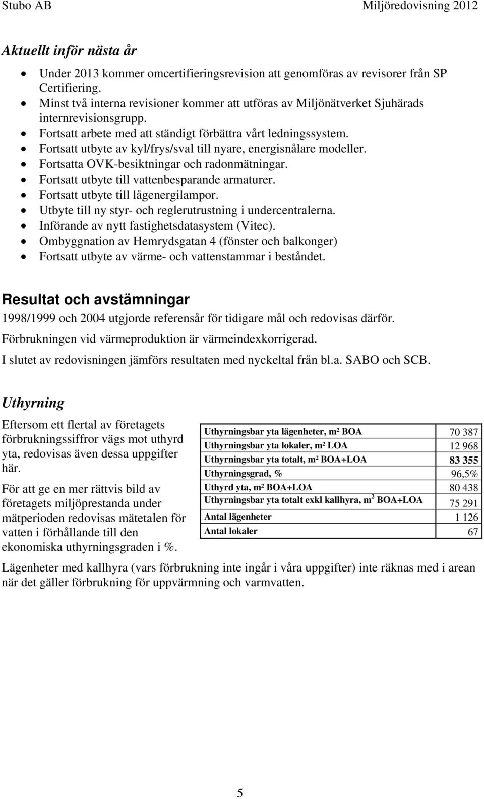 Fortsatt utbyte av kyl/frys/sval till nyare, energisnålare modeller. Fortsatta OVK-besiktningar och radonmätningar. Fortsatt utbyte till vattenbesparande armaturer.