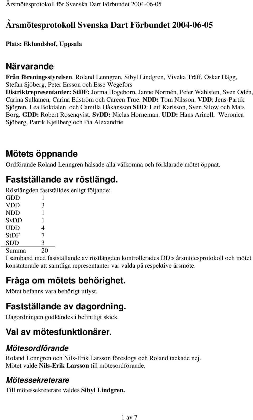 Sulkanen, Carina Edström och Careen True. NDD: Tom Nilsson. VDD: Jens-Partik Sjögren, Lea Bokdalen och Camilla Håkansson SDD: Leif Karlsson, Sven Silow och Mats Borg. GDD: Robert Rosenqvist.