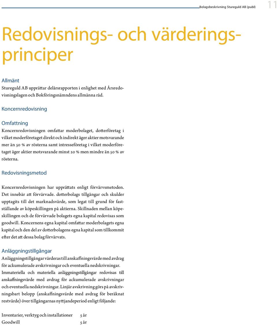 intresseföretag i vilket moderföretaget äger aktier motsvarande minst 20 % men mindre än 50 % av rösterna. Redovisningsmetod Koncernredovisningen har upprättats enligt förvärvsmetoden.