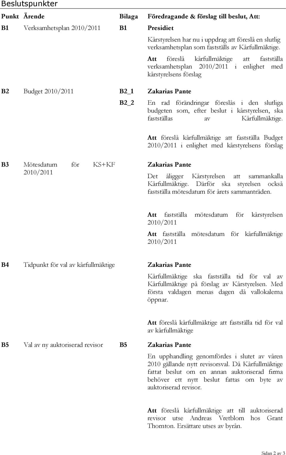 föreslå kårfullmäktige att fastställa verksamhetsplan 2010/2011 i enlighet med kårstyrelsens förslag B2 Budget 2010/2011 B2_1 B2_2 En rad förändringar föreslås i den slutliga budgeten som, efter