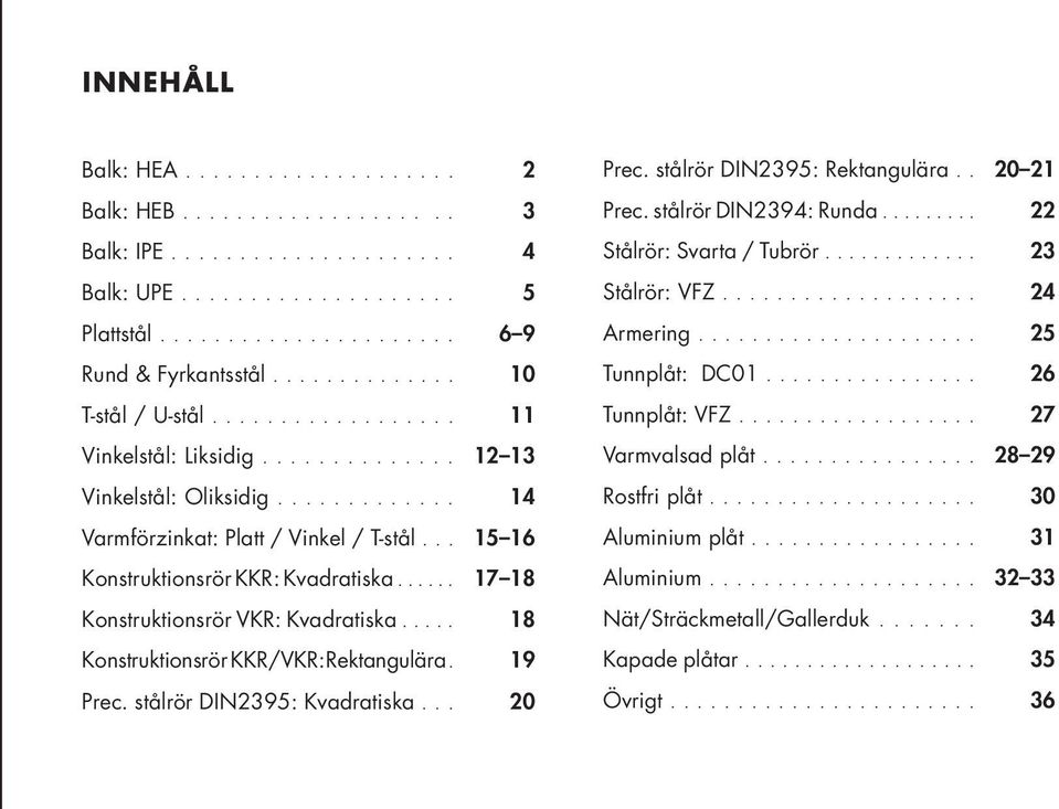 .. 15 16 Konstruktionsrör KKR: Kvadratiska...... 17 18 Konstruktionsrör VKR: Kvadratiska..... 18 Konstruktionsrör KKR/VKR: Rektangulära. 19 Prec. stålrör DIN2395: Kvadratiska... 20 Prec.