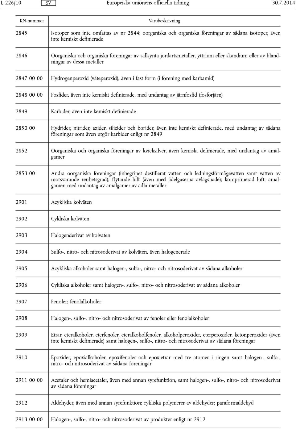 jordartsmetaller, yttrium eller skandium eller av blandningar av dessa metaller 2847 00 00 Hydrogenperoxid (väteperoxid), även i fast form (i förening med karbamid) 2848 00 00 Fosfider, även inte