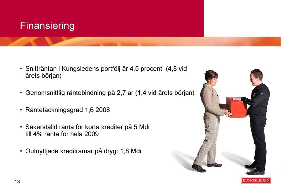 början) Räntetäckningsgrad 1,6 2008 Säkerställd ränta för korta krediter