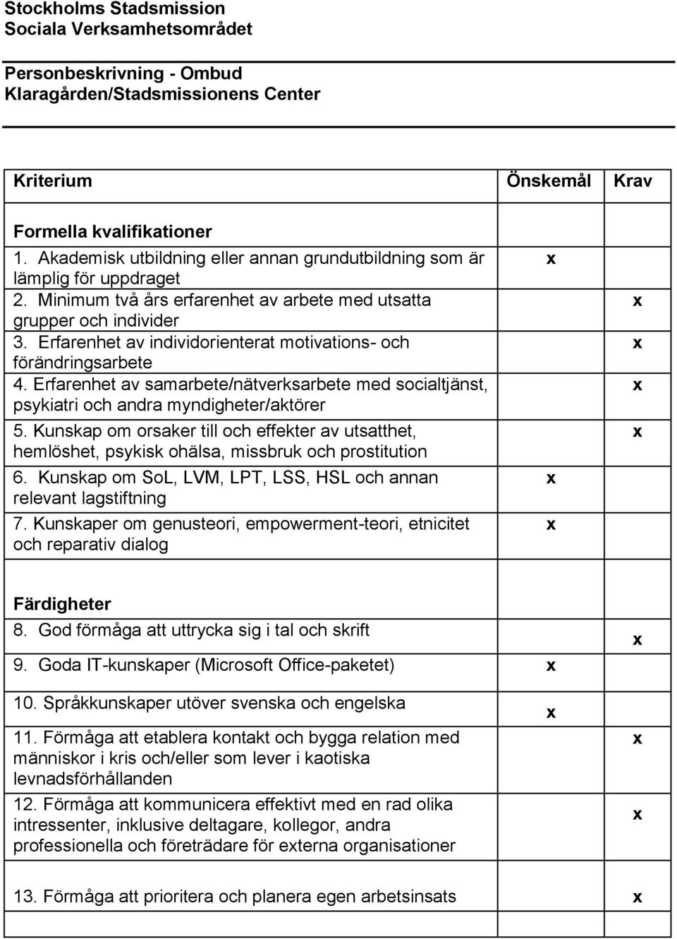 Erfarenhet av individorienterat motivations- och förändringsarbete 4. Erfarenhet av samarbete/nätverksarbete med socialtjänst, psykiatri och andra myndigheter/aktörer 5.