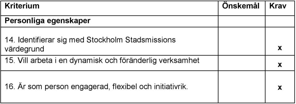 värdegrund 15.