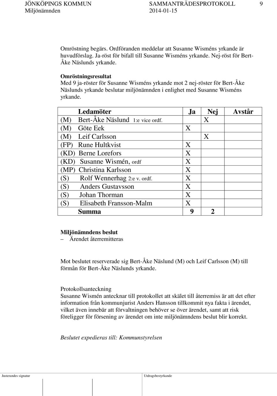 Omröstningsresultat Med 9 ja-röster för Susanne Wisméns yrkande mot 2 nej-röster för Bert-Åke Näslunds yrkande beslutar miljönämnden i enlighet med Susanne Wisméns yrkande.