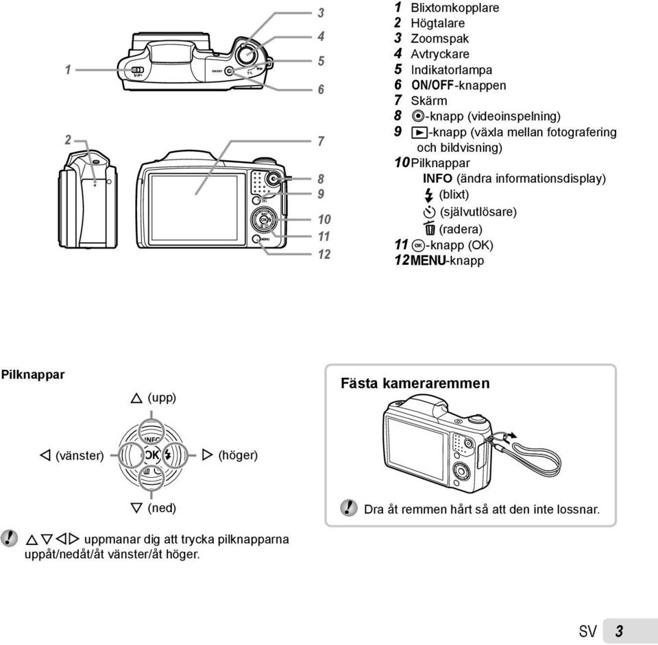 informationsdisplay) # (blixt) Y (självutlösare) D (radera) 11 A-knapp (OK) 12 m-knapp Pilknappar F (upp) Fästa kameraremmen H