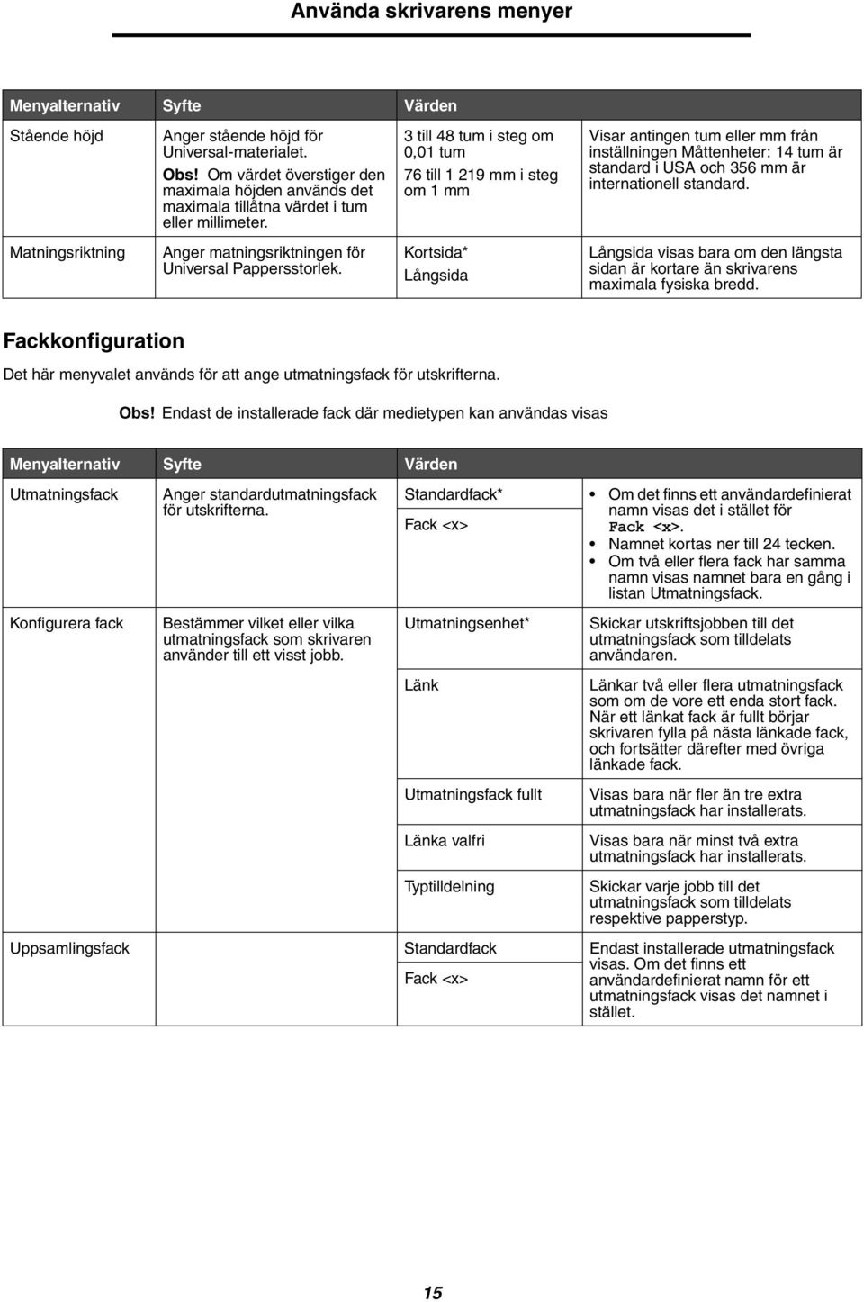 Matningsriktning Anger matningsriktningen för Universal Pappersstorlek. Kortsida* Långsida Långsida visas bara om den längsta sidan är kortare än skrivarens maximala fysiska bredd.