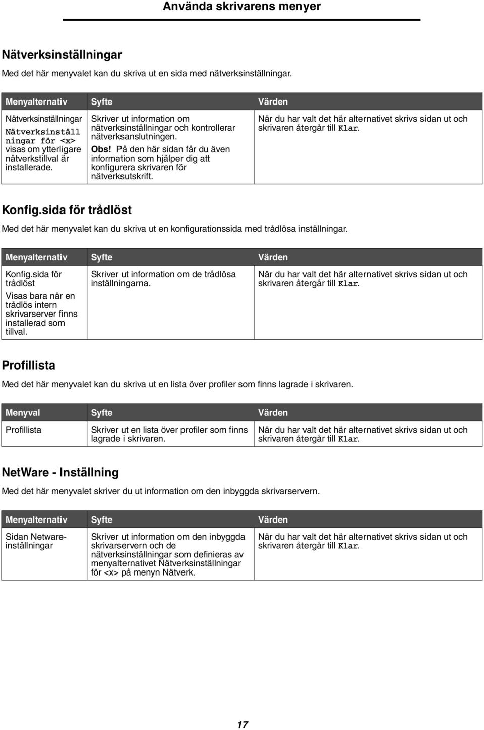 den här sidan får du även information som hjälper dig att konfigurera skrivaren för nätverksutskrift. När du har valt det här alternativet skrivs sidan ut och skrivaren återgår till Klar. Konfig.